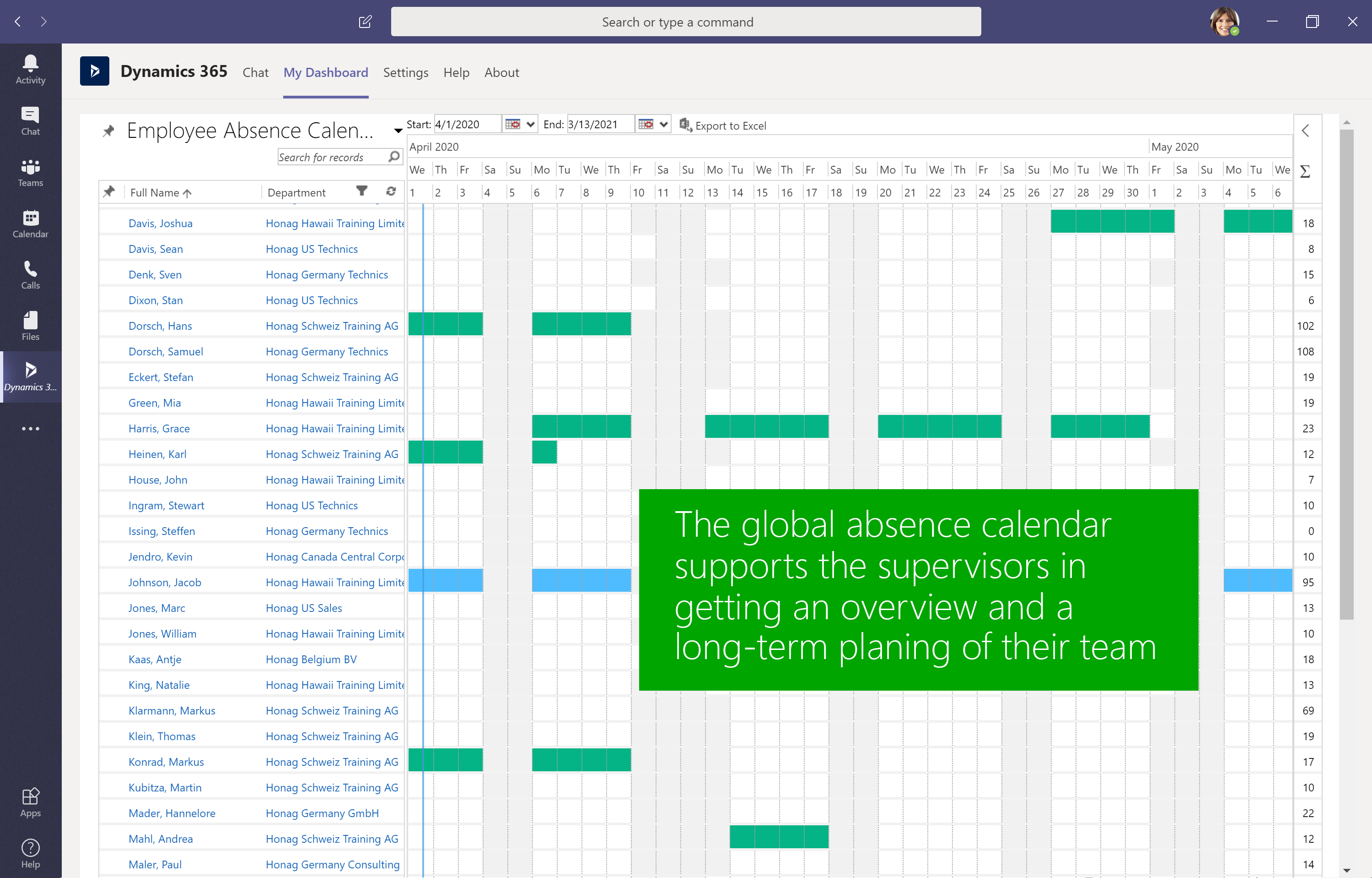 how do you change idle time in microsoft teams how do you change idle time in microsoft teams