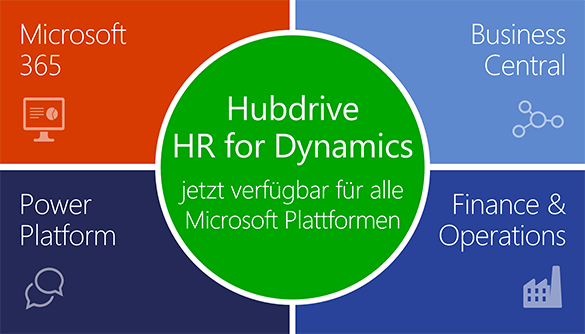 HR for Dynamics jetzt für alle Microsoft Plattformen verfügbar