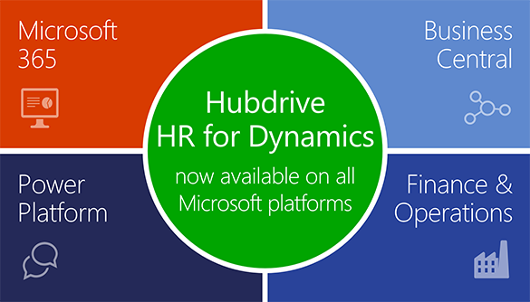 HR for Dynamics now on all Microsoft Platforms