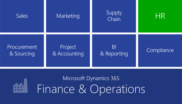 Microsoft Dynamics 365 Finance & Operations